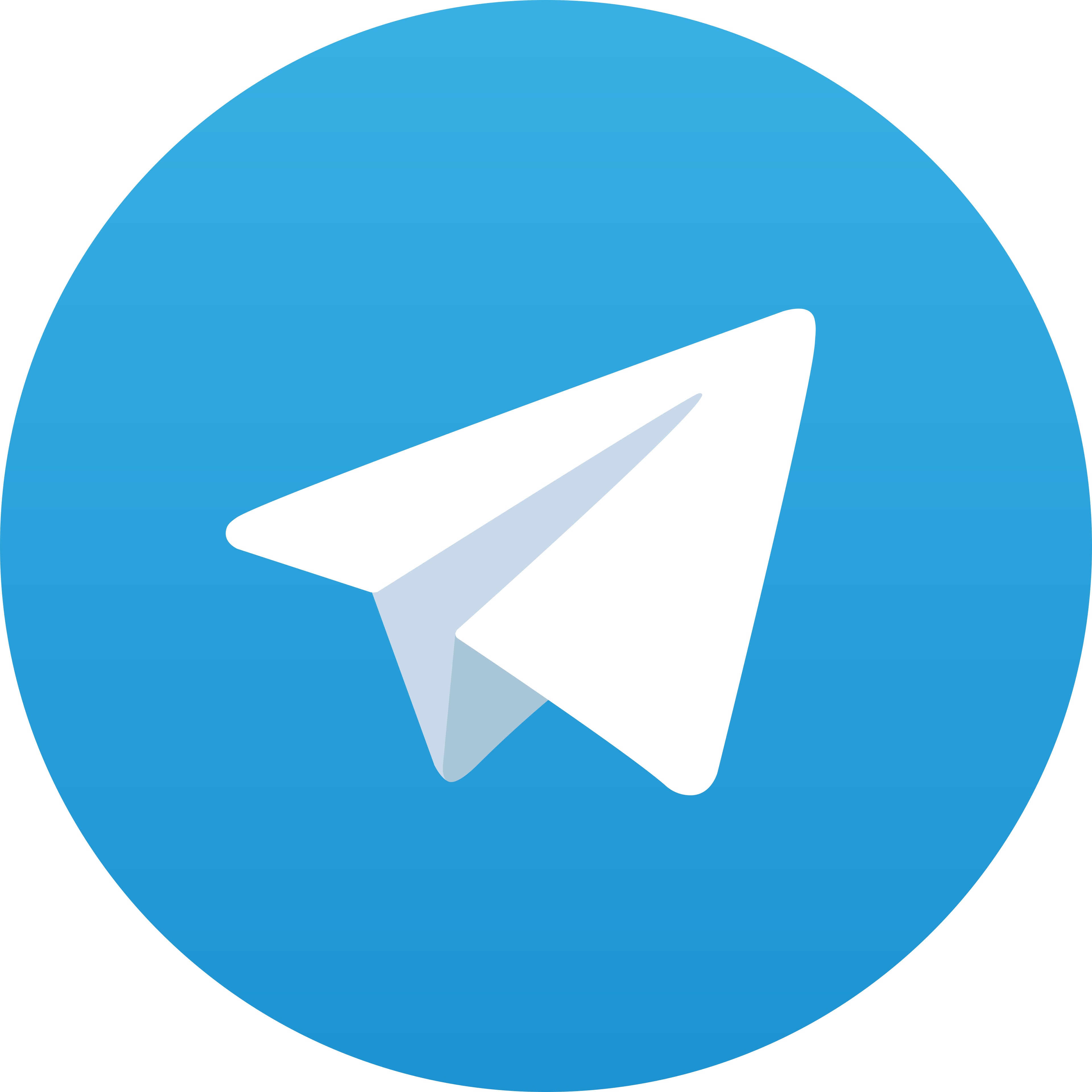 Telegram 99Play